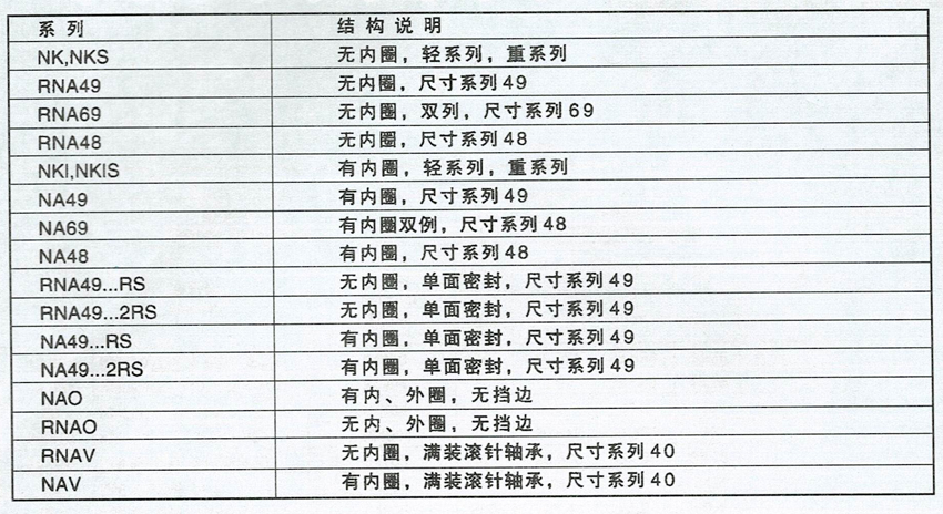 無內圈丝瓜视频在线观看